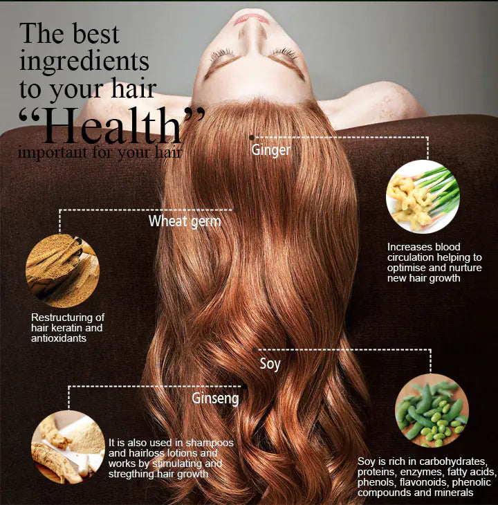 PURC Shampoo for Hair Care