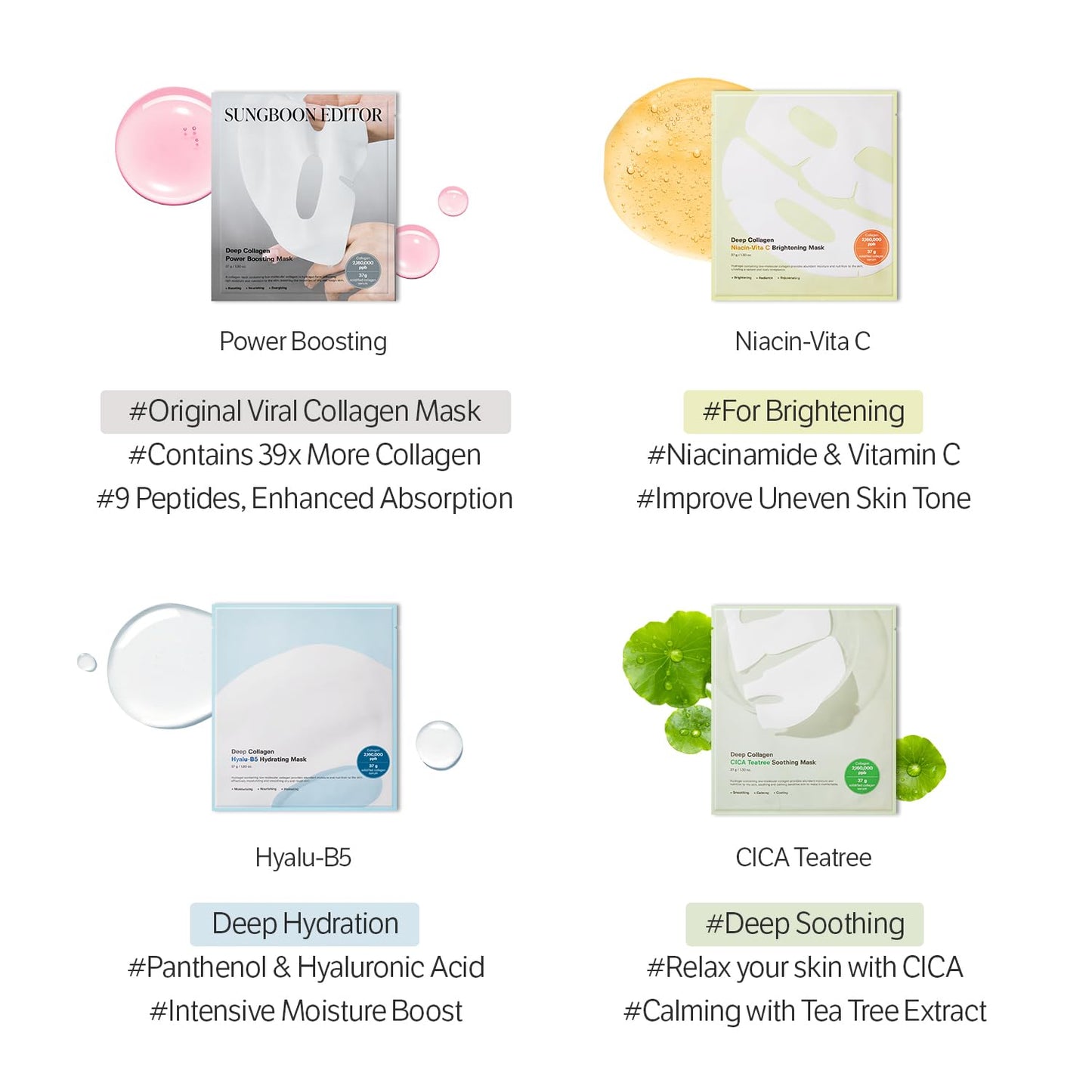 SUNGBOON EDITOR Hydrogel Mask – Deep Collagen CICA Teatree 37g Overnight