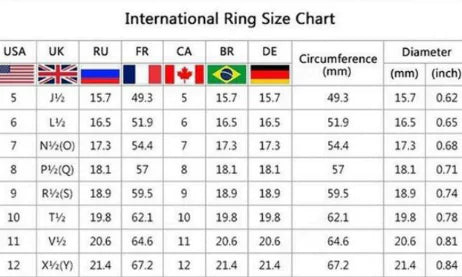 Zircon Ring Jewelry - European Style Ring