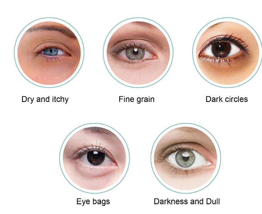 Eye Cream for Puffiness and Fine Lines Reduction