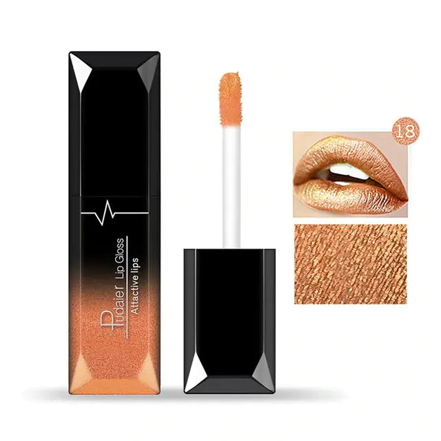 Matte Lip Gloss Lipstick for a Perfect Finish